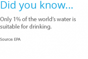 Water_Facts_2